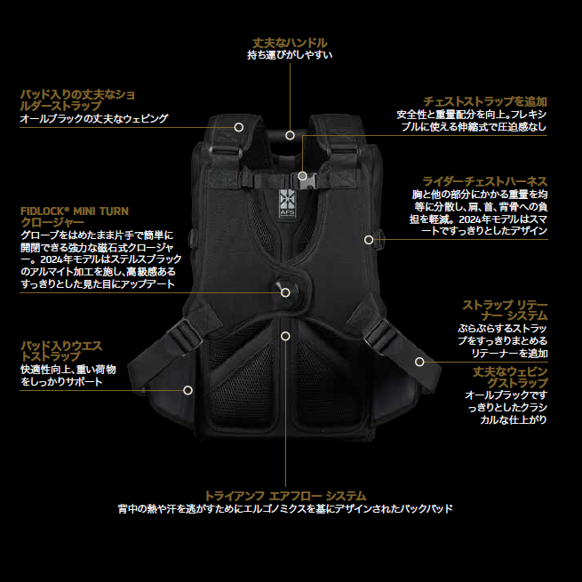 25L MODERN CLASSIC ROLLTOP BAG