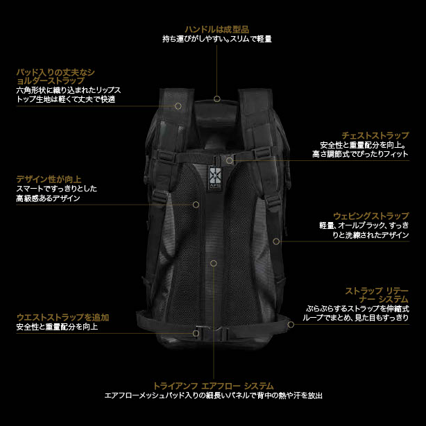 25L ULTRALITE BAG